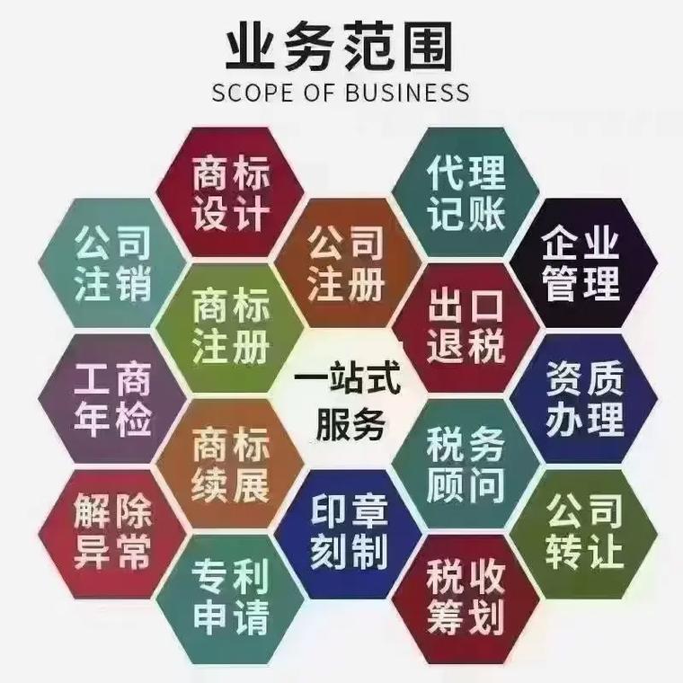 上饶代理记账